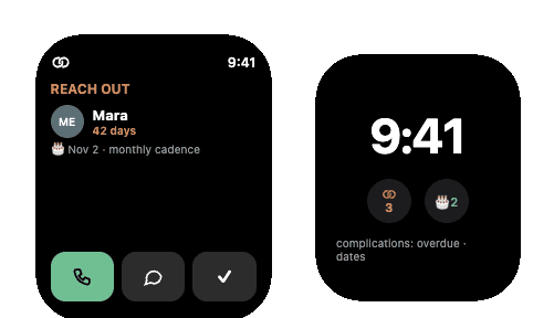 Kindred on Apple Watch with a glance view and watch face complications